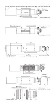 Product structure&size